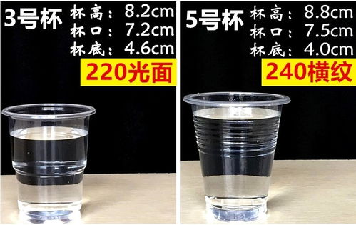 一次性透明加厚航空杯 批发200-1000只，家用与商用完美选择